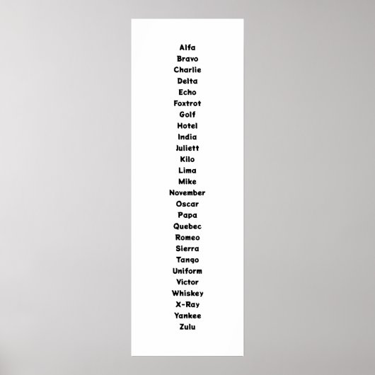 Het fonetische alfabet poster (Voorkant)