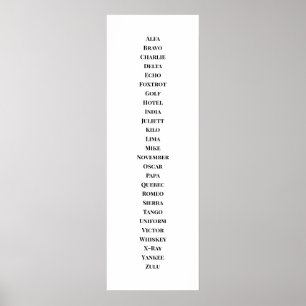 Het fonetische alfabet poster