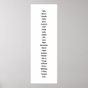 Het fonetische alfabet poster