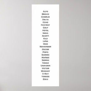 Het fonetische alfabet poster