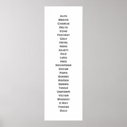 Het fonetische alfabet poster (Voorkant)