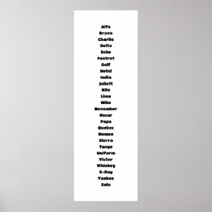 Het fonetische alfabet poster