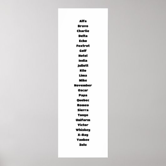 Het fonetische alfabet poster (Voorkant)