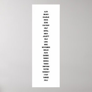 Het fonetische alfabet poster