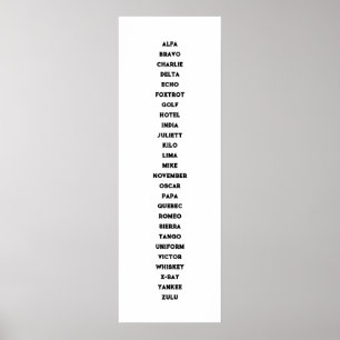 Het fonetische alfabet poster