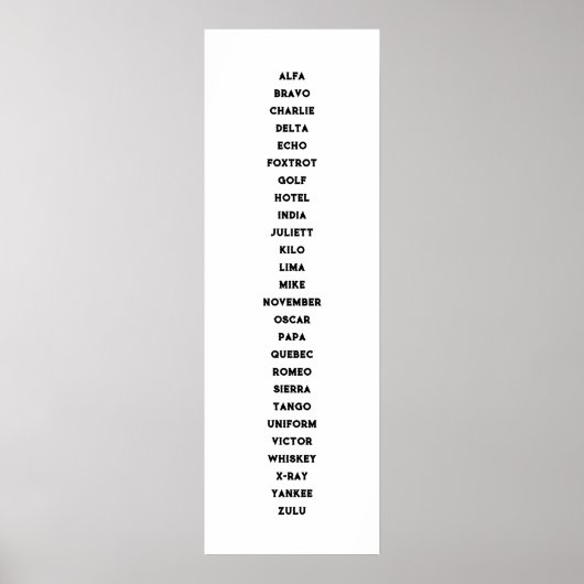 Het fonetische alfabet poster (Voorkant)