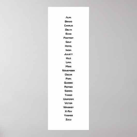 Het fonetische alfabet poster (Voorkant)