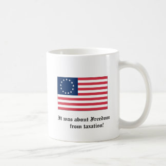 Het gaat om de vrijheid van belastingheffing koffiemok