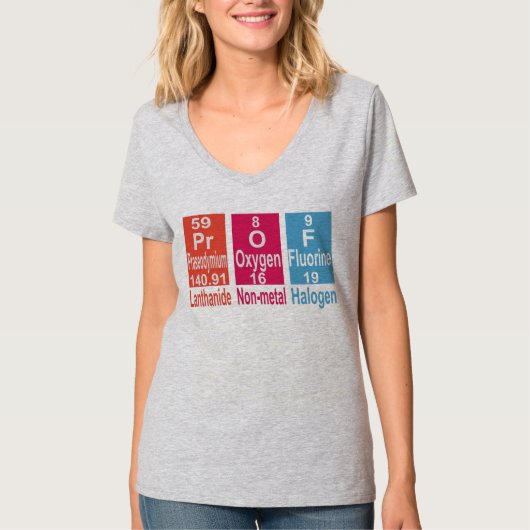 HET GEBRUIKEN VAN ELEMENTEN OP DE PERIODIEKE TABEL T-SHIRT (Voorkant)
