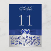 Het GEDRUKTE Briefkaart van het Aantal van de (Voorkant)