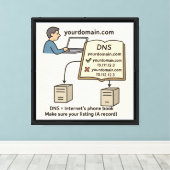 Het geeft cadeaus canvas afdruk (Insitu (Houten vloer))
