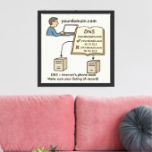 Het geeft cadeaus canvas afdruk (Insitu (Woonkamer))