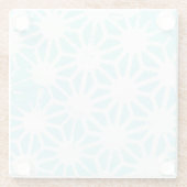 Het geometrische patroon van Turquoise Glazen Onderzetter (Achterkant)