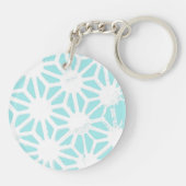 Het geometrische patroon van Turquoise Sleutelhanger (Achterkant)