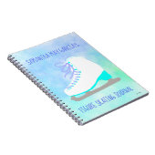 Het gepersonaliseerde Dagboek van de Praktijk van Notitieboek (Rechterzijde)