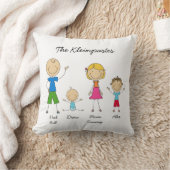 Het Gepersonaliseerde Hoofdkussen van de Familie Kussen (Deken)