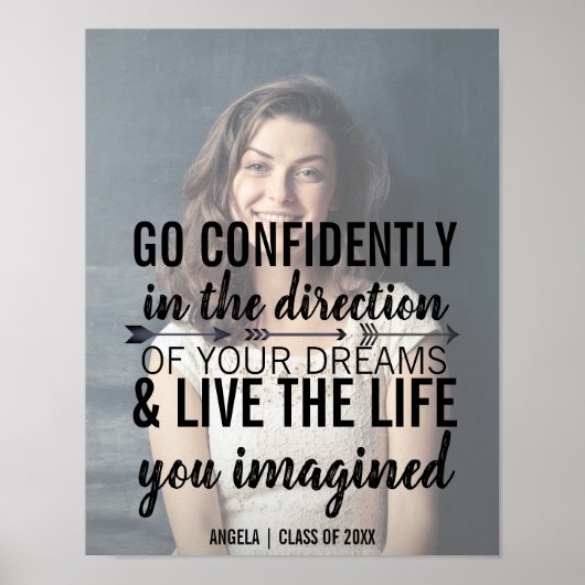 Het gepersonaliseerde Poster van het Citaat van de (Voorkant)