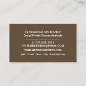 Het geschreeuw van Edvard Munch, kunstleraar Visitekaartje (Achterkant)