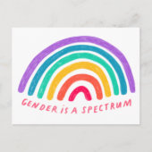 Het geslacht is een spectrum regenboog briefkaart (Voorkant)