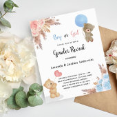 Het geslacht van de begroting onthult een paar pam