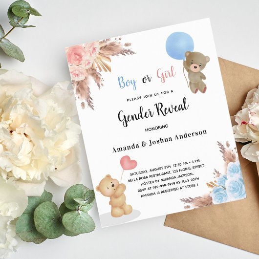 Het geslacht van de begroting onthult een paar pam