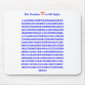 Het getal PI tot 500 cijfers.3.14159... Muismat (Voorkant)