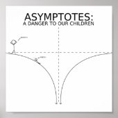 Het gevaar van asymptoten poster (Voorkant)