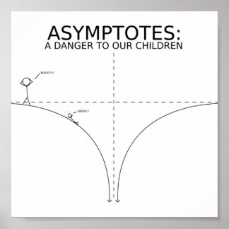 Het gevaar van asymptoten poster