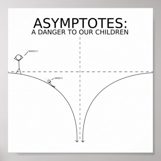 Het gevaar van asymptoten poster (Voorkant)