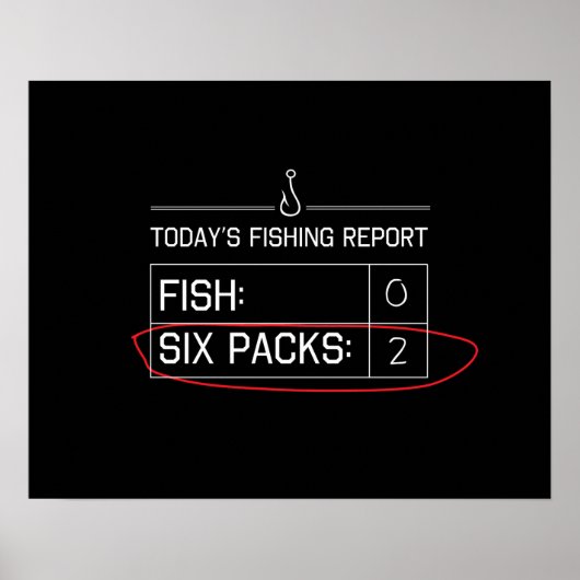 Het Geviste verslag van vandaag Poster (Voorkant)