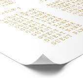 Het  Glam Gold Confetti Wedding Collectie Poster (Hoek)