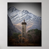 Het Glenfinnan Monument Poster (Voorkant)