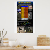 Het Griekse alfabet Poster (Keuken)