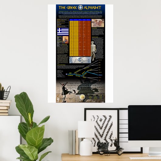 Het Griekse alfabet Poster (Thuiskantoor)