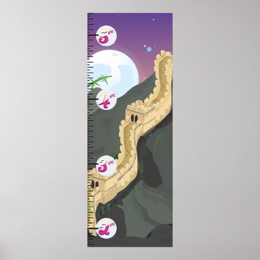 Het Groeidiagram van de Grote Muur van China Poster (Voorkant)