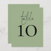 Het Groene Aantal van de Lijst van de Bieden van h (Voorkant / Achterkant)