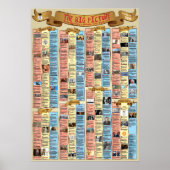 Het grote Afbeelding - Poster (Voorkant)