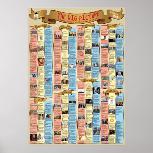 Het grote Afbeelding - Poster (Voorkant)