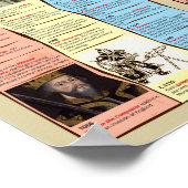 Het grote Afbeelding - Poster (Hoek)