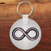 Het grote Infinity Vector Symbool dat met Asexual  Sleutelhanger (Voorkant)