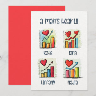 Het hart van een Man   Grafieken van de liefde voo Kaart