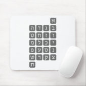 Het Hebreeuwse Alfabet Muismat (Met muis)