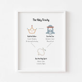 Het Heilige Drievuldigheids poster