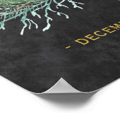 Het heuglijke vrijgezellenfeest van de moderne win poster (Hoek)