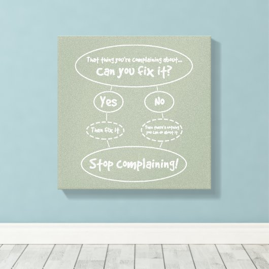 Het 'Hoe kan ik niet meer klagen'-diagram Canvas Afdruk (Insitu (Houten vloer))