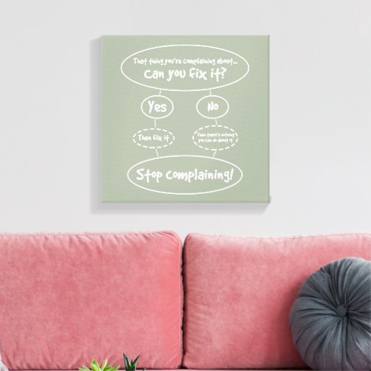 Het 'Hoe kan ik niet meer klagen'-diagram Canvas Afdruk (Insitu (Woonkamer))