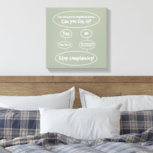 Het 'Hoe kan ik niet meer klagen'-diagram Canvas Afdruk (Insitu (Slaapkamer))