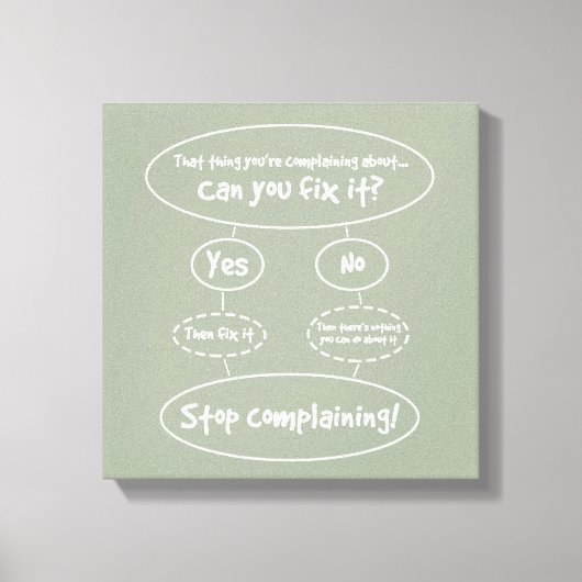 Het 'Hoe kan ik niet meer klagen'-diagram Canvas Afdruk (Voorkant)