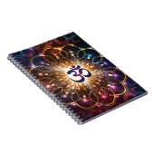 Het hogere vermogen van Om Notitieboek (Rechterzijde)