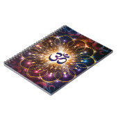 Het hogere vermogen van Om Notitieboek (Linkerzijde)